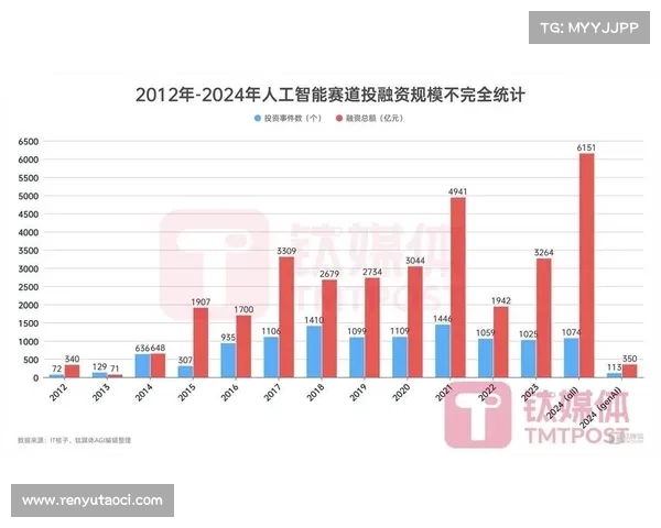 英雄联盟十一年发展历程回顾:辉煌成就与创新之路的深刻探索 英雄联盟十一年发展历程回顾:辉煌成就与创新之路的深刻探索
