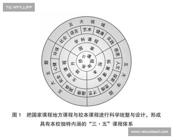 从殖民地起点出发探讨东西方文化交流的历程与影响 从殖民地起点出发探讨东西方文化交流的历程与影响