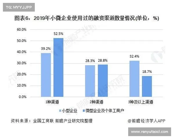 青云辅助推动企业效率提升与创新发展的综合策略分析 青云辅助推动企业效率提升与创新发展的综合策略分析