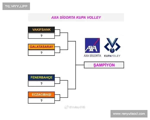 土耳其体育赛事观看指南 2025年最新赛事安排与精彩推荐